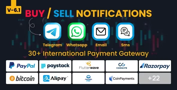 Forex Trade Signal and Crypto Currency Trade Signal v4.0