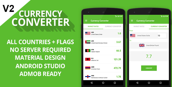 Currency Converter + Admob Ready v1.2