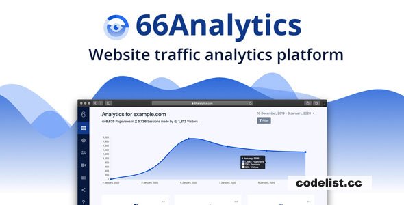 66Analytics v20.0.0 - Easy, friendly & privacy-focused web analytics - nulled
