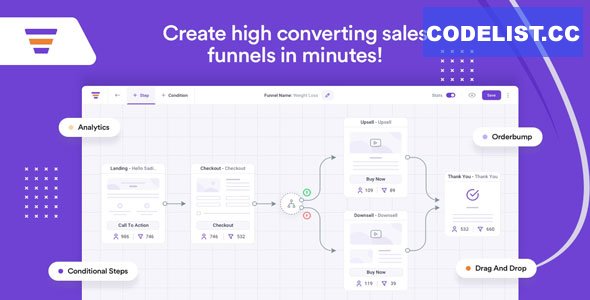 WPFunnels Pro v1.8.8 + Addons