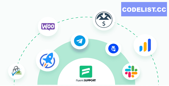 Fluent Support Pro v1.7.4